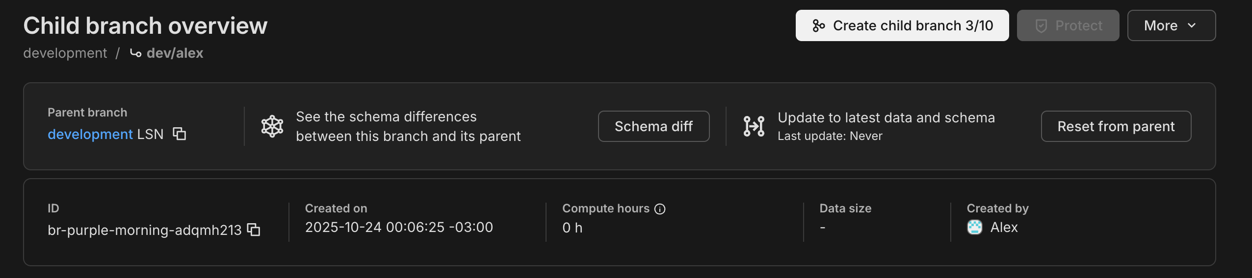 Branch breadcrumb navigation