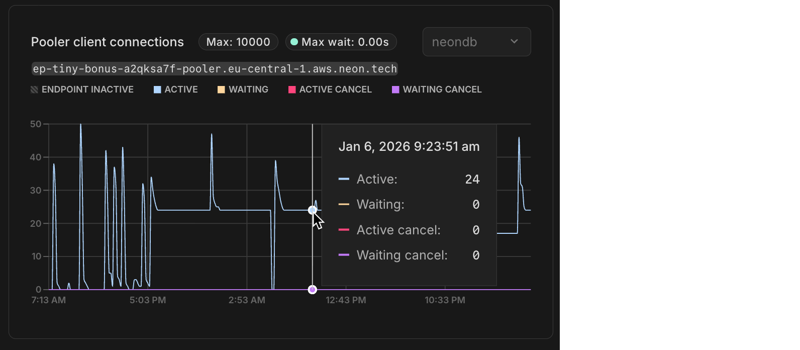 Pooler client connections graph