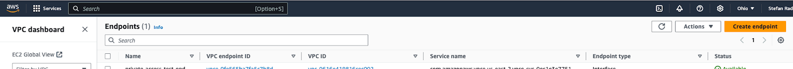 VPC Dashboard