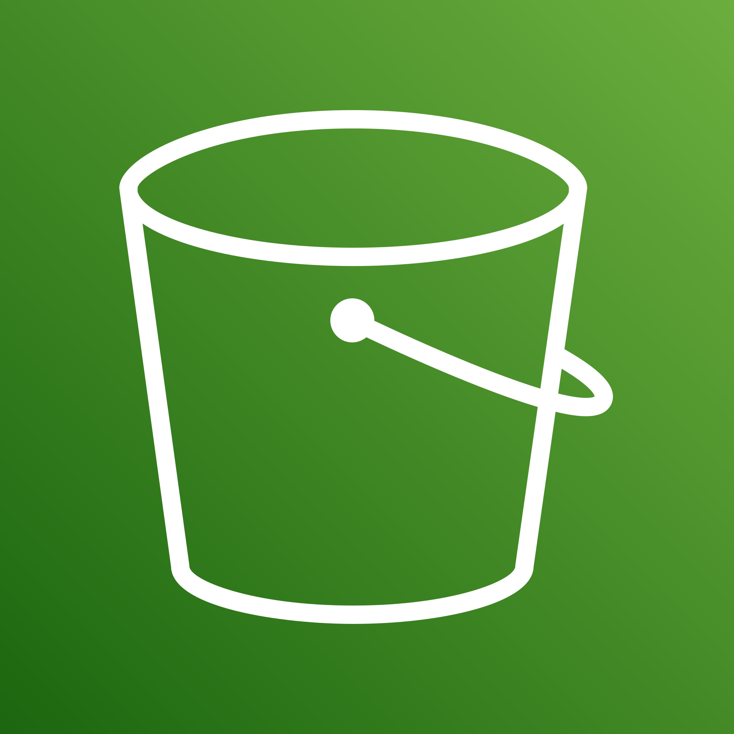 aws-s3-bucket logo