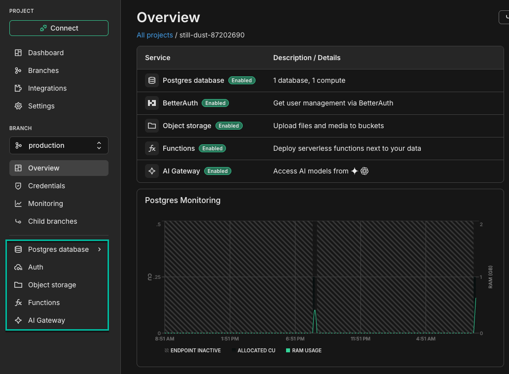 The new Neon Console sidebar alongside the branch Overview page, which lists Postgres database, BetterAuth, Object storage, Functions, and AI Gateway with their status
