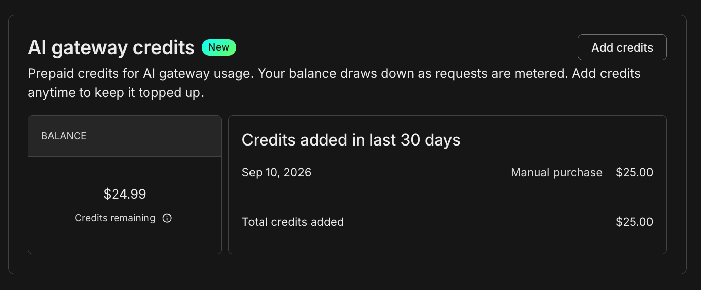 AI Gateway credits balance and credits added in the last 30 days