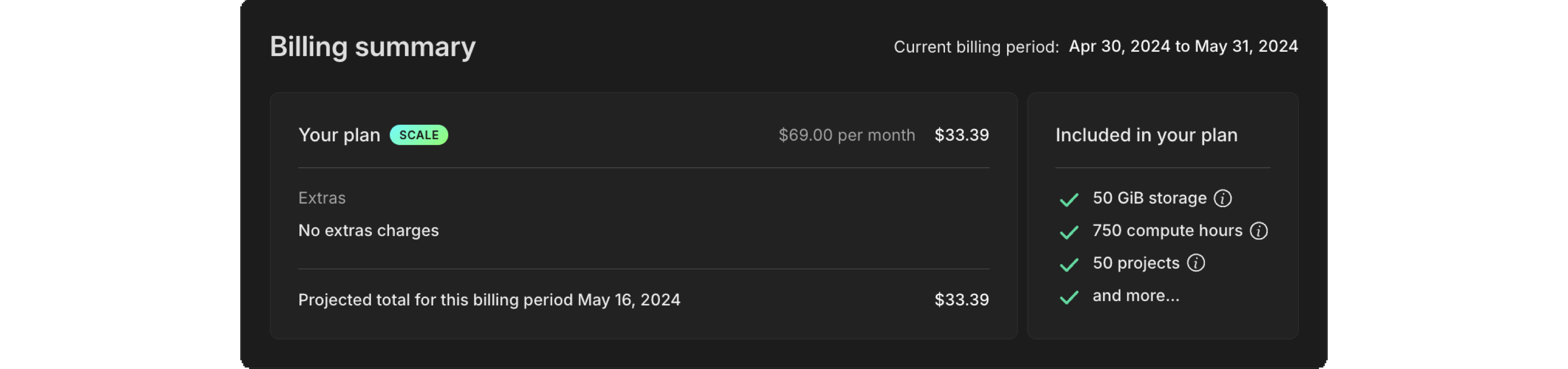 billing summary